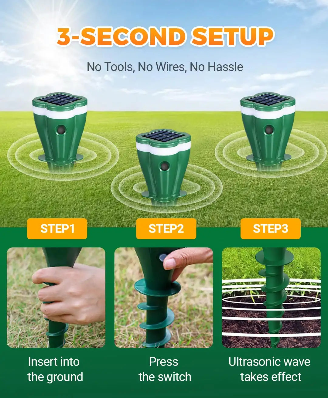 VibraGuard™ – Solcellsdriven Skadedjursavvisare