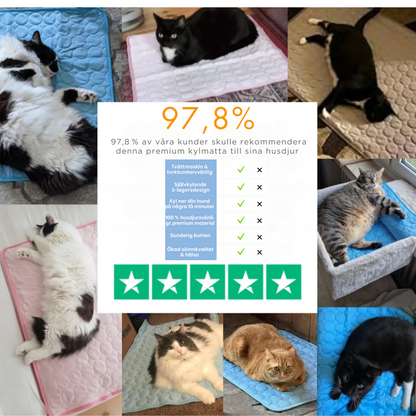 CoolPaws™ – Självkylande Dyna för Husdjur