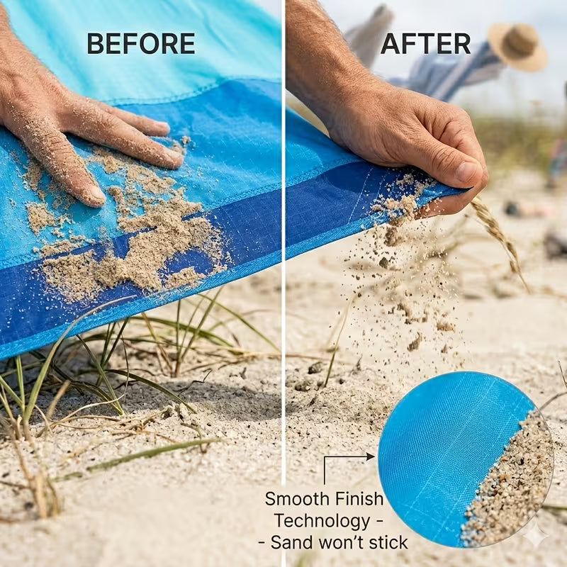 Extra Stor Lättvikts Sandtät Strandmatta